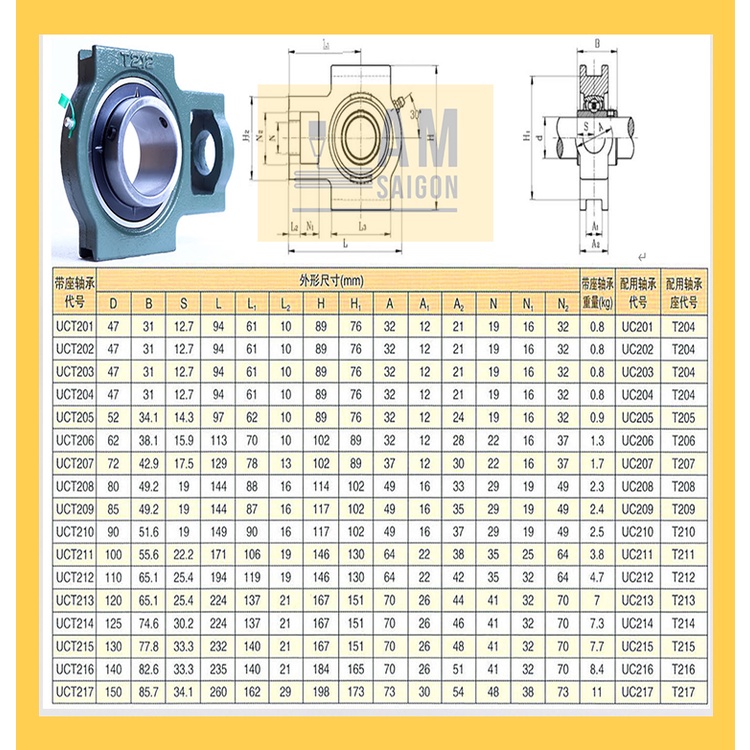 Gối đỡ trục (Bạc đạn) UCT201, UCTL202, UCT203, UCT204, UCT205 - Phù hợp với băng tải công nghiệp.