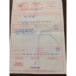 SH Today Kem mụn - Ngừa thâm (25g)