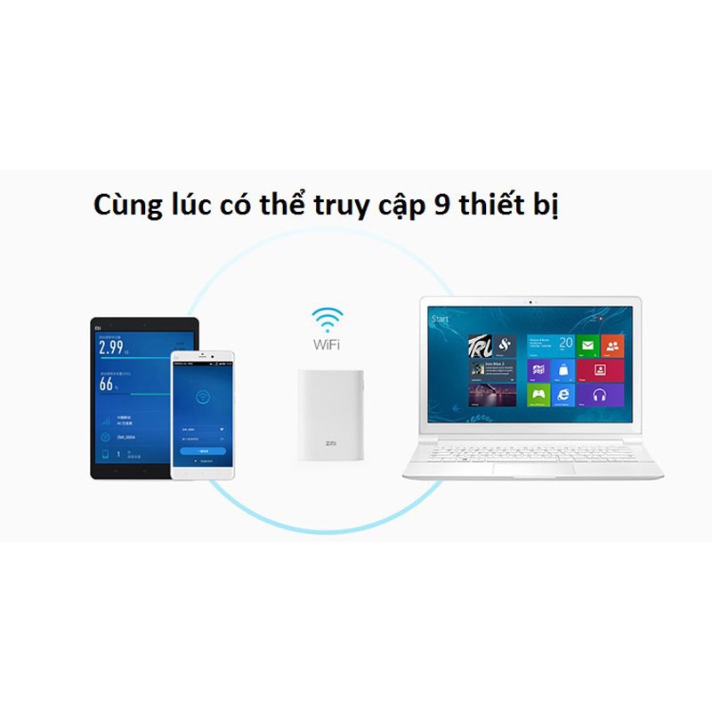 ZMI MF885 phát wifi từ sim 3G/4G kiêm sạc dự phòng 10000mAh |7800mAh | BH 12 THÁNG