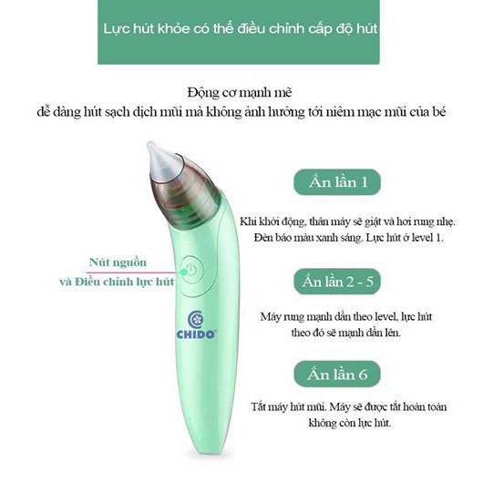 Máy hút dịch nước mũi CHIDOCHÍNH HÃNG Giúp hút dịch, làm sạch mũi cho bé mà không gây đau rát