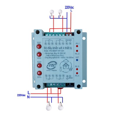 BỘ ĐIỀU KHIỂN WIFI 4 THIẾT BỊ HTC SMART WIFI 4CH Smart life APP