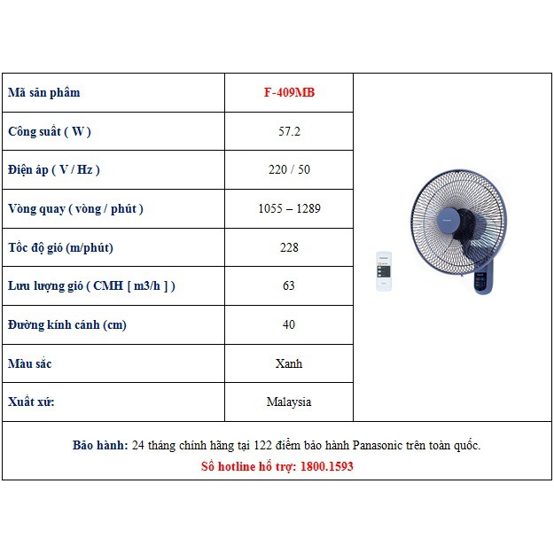 Quạt treo tường Panasonic F-409MB(xanh) - F-409MG(trắng ngà)