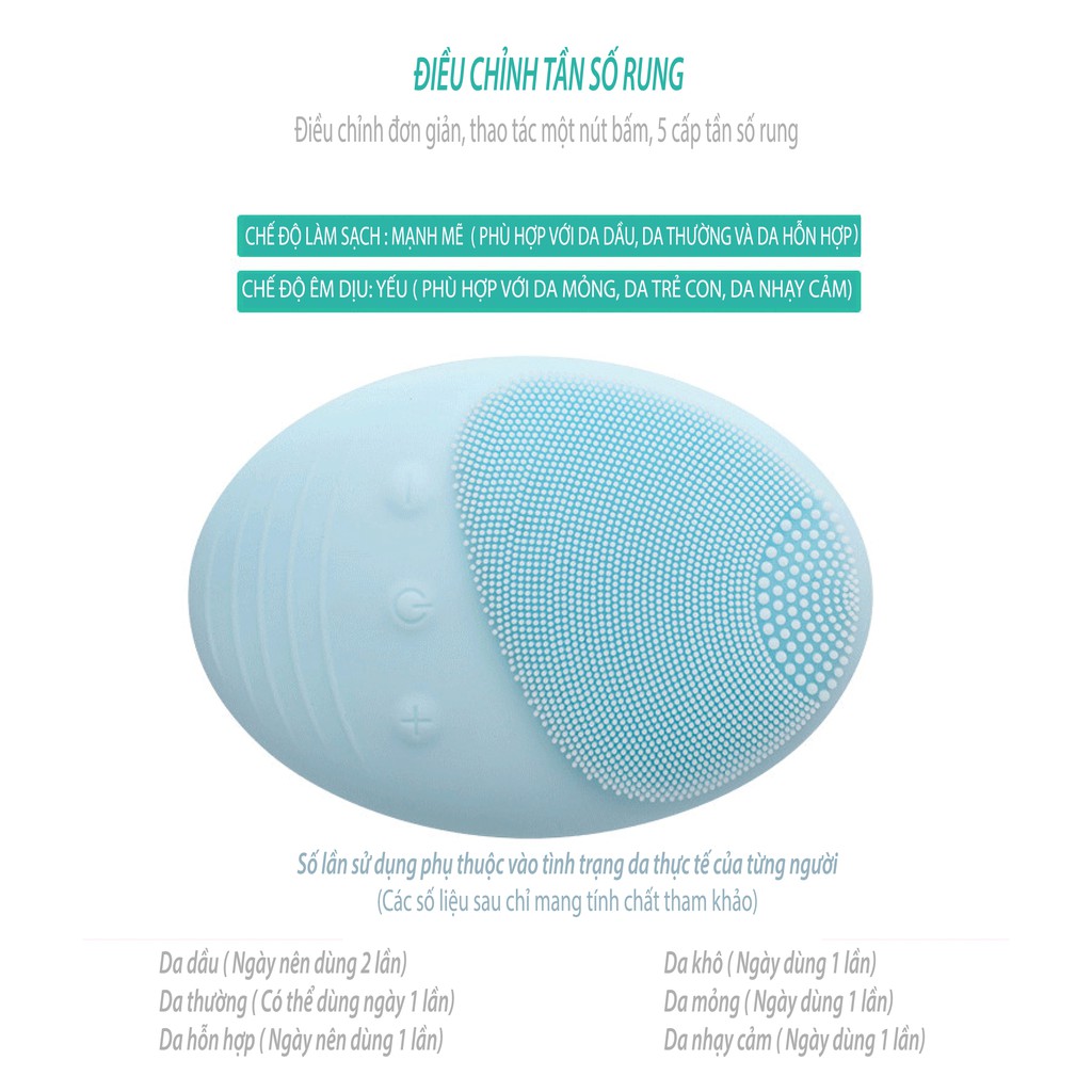 Máy Rửa Mặt Chính Hãng AIKEDILI FACIAL SILICONE CLEANSING LIGHT THERAPHY + QUÀ TẶNG