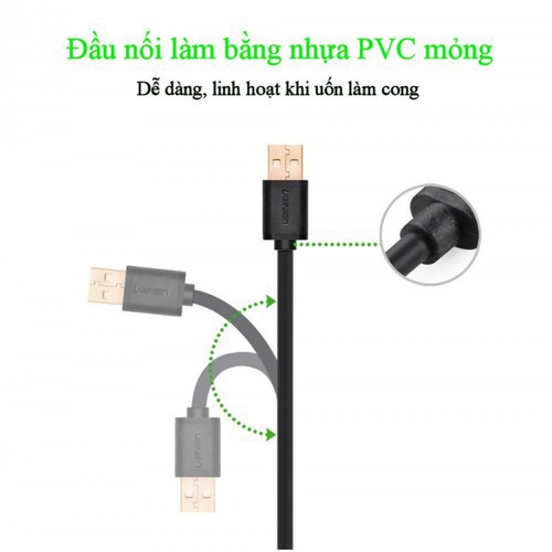 Cáp Mini USB to USB 2.0 Mạ Vàng Chính Hãng Ugreen 10354 10355 10385 10386 (Từ 0,5m-3m)