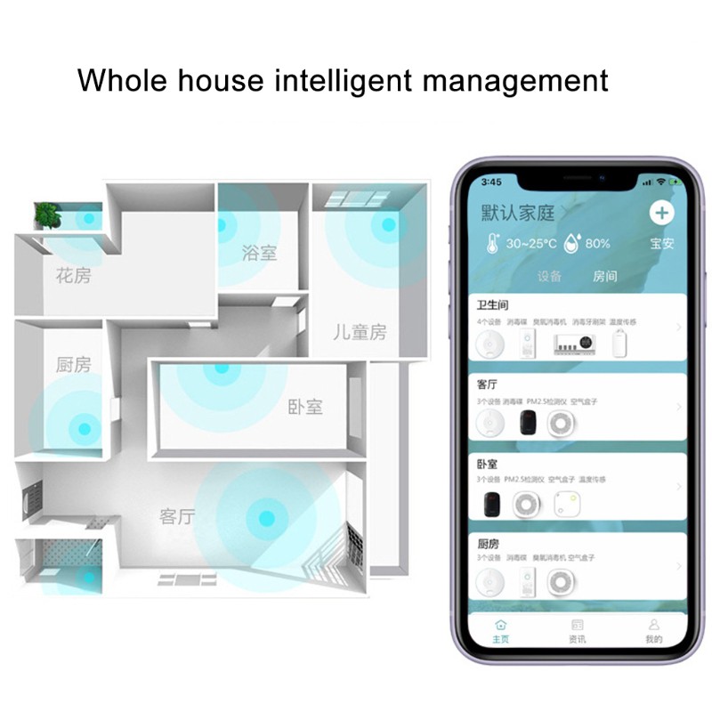 Máy kiểm tra chất lượng không khí nhạy cảm với Formaldehyde TVOC Carbon Dioxide CO2 hỗ trợ điện thoại màn hình APP