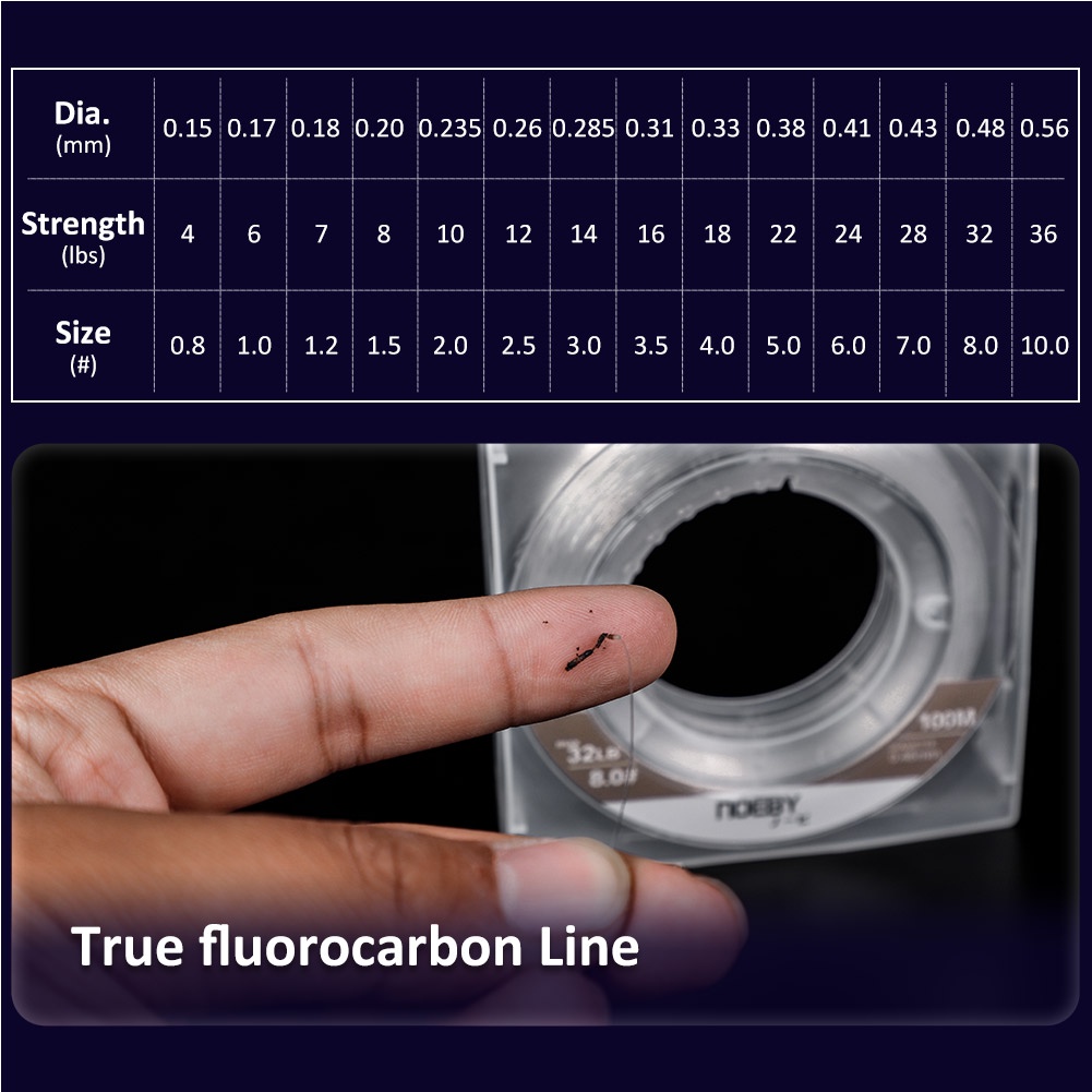 Cuộn dây câu cá sợi carbon 4-36lb 100m 150m