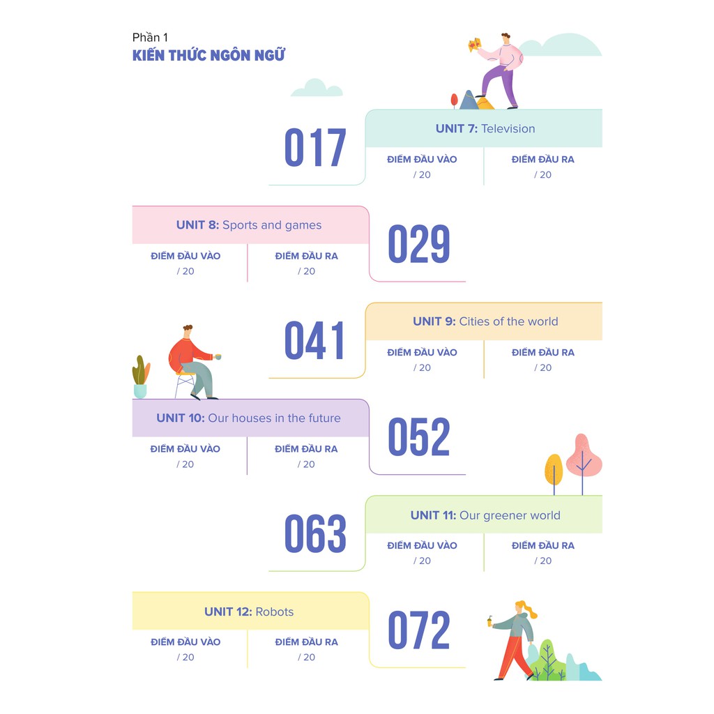 Sách - Bí quyết tăng nhanh điểm kiểm tra Tiếng Anh 6 tập 2 | BigBuy360 - bigbuy360.vn