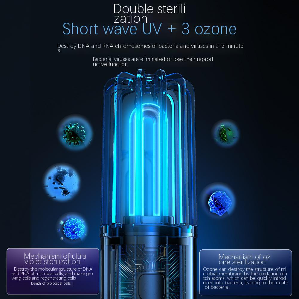 Đèn khử trùng UVC Aolon ZF11 bằng tia cực tím Ozone mini cầm tay