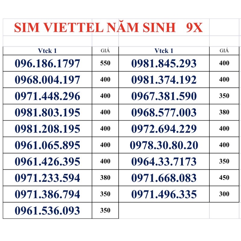 Sim Viettel 09 Năm Sinh 9X. Đăng ký chính chủ miễn phí