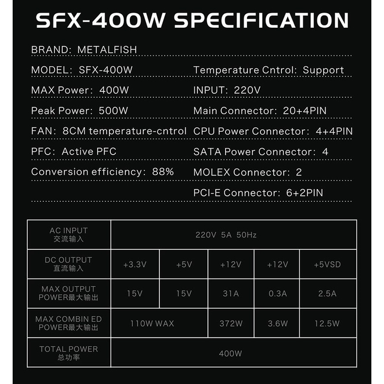 Bộ nguồn máy tính Mini ITX 400W