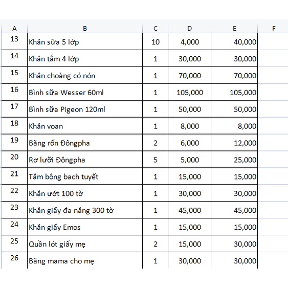 Combo đồ sơ sinh tiết kiệm cho bé sơ sinh
