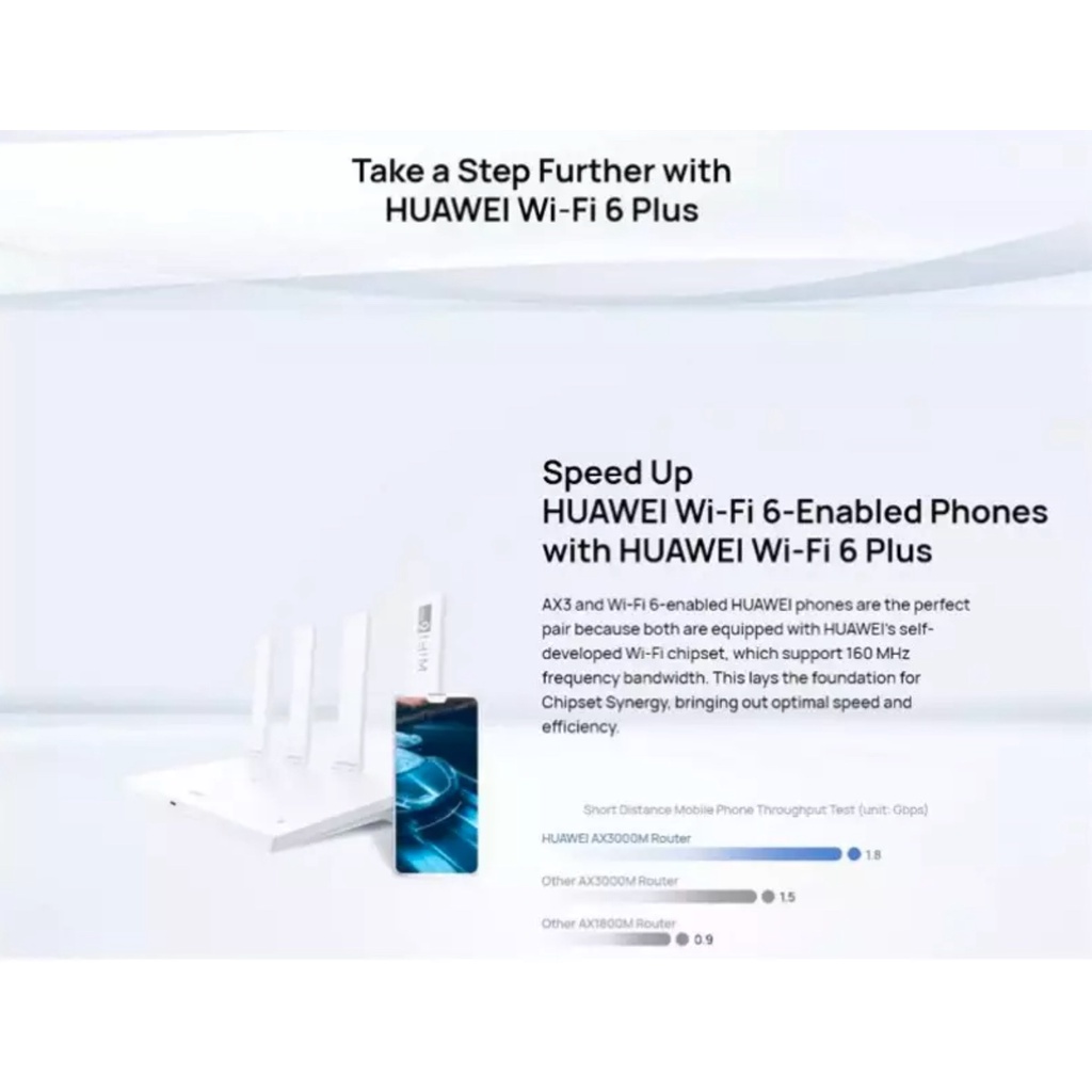 Modem Wifi các loại: Wifi 6 Huawei AX3 Dual Core.