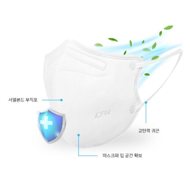 Khẩu trang KF94 Hàn Quốc lọc bụi, kháng khuẩn, không gây đau tai,không làm kích ứng da thương hiệu SINGRAMY