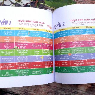 Sách - Ăn dặm không phải là cuộc chiến