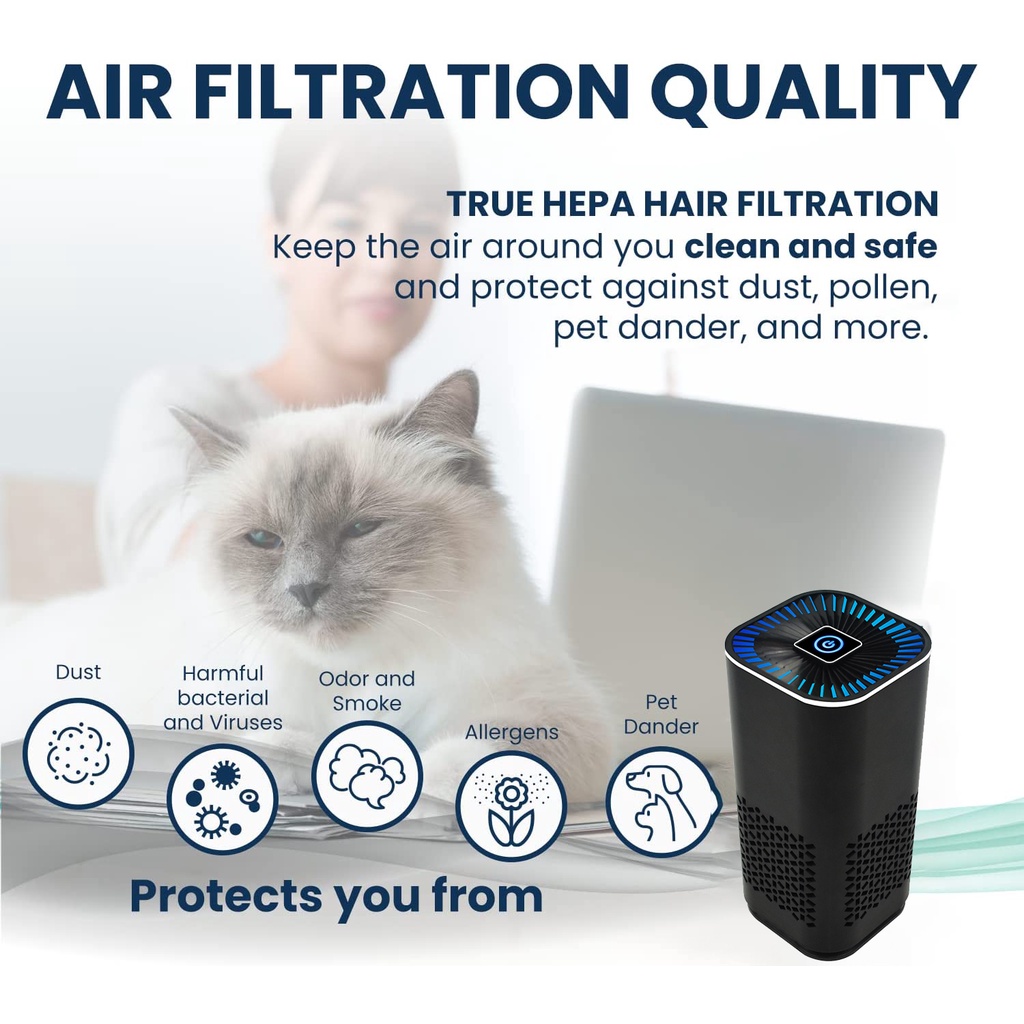 Máy Lọc Không Khí Mini Di Động Cho Xe Hơi/Phòng Ngủ H13 HEPA