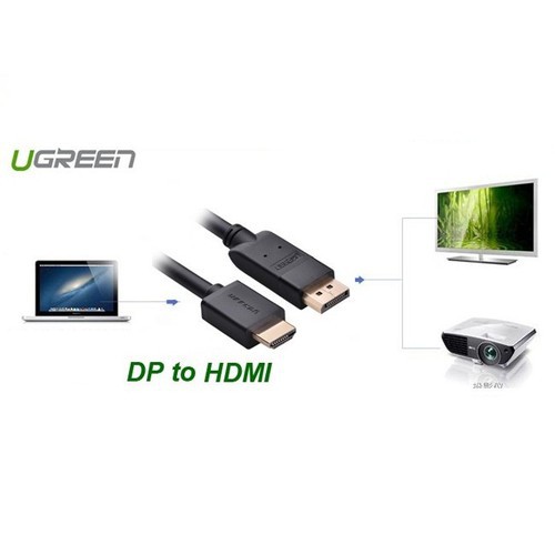 Cáp chuyển đổi DisplayPort sang HDMI UGREEN 10239 10202 10203 10204 (Dài 1,5m đến 5m)