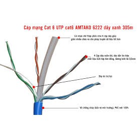 [Dây Kết Nối Mạng]Dây mạng Bấm Sẵn 2 Đầu, internet,dây Cad5, Cad6, 10m,15m,20m,25m,30m,Dây