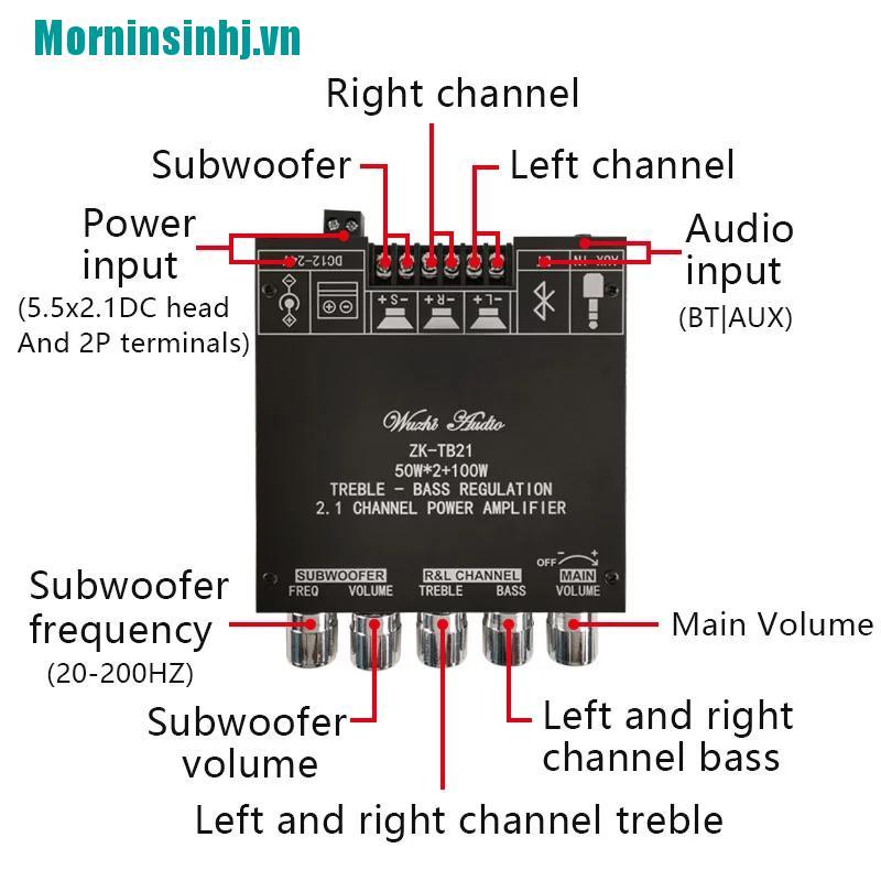 CHANNEL Bảng Mạch Khuếch Đại Âm Thanh Tpa3116D2 Bluetooth 2x50w + 100w 2.1