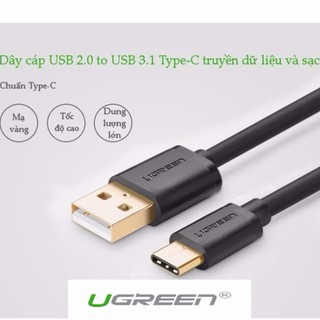( CÓ VIDEO ) CÁP SẠC NHANH TYPE-C CHUẨN TỪ HÃNG URGREEN