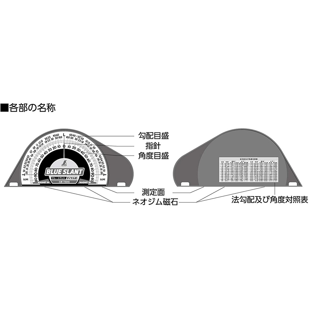 THƯỚC ĐO GÓC NGHIÊNG CÓ TỪ SHINWA 78545