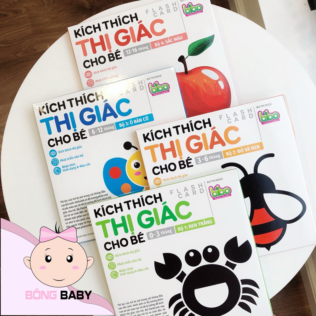 Sách kích thích thị giác cho bé từ sơ sinh tới 3y NXB Thanh Niên