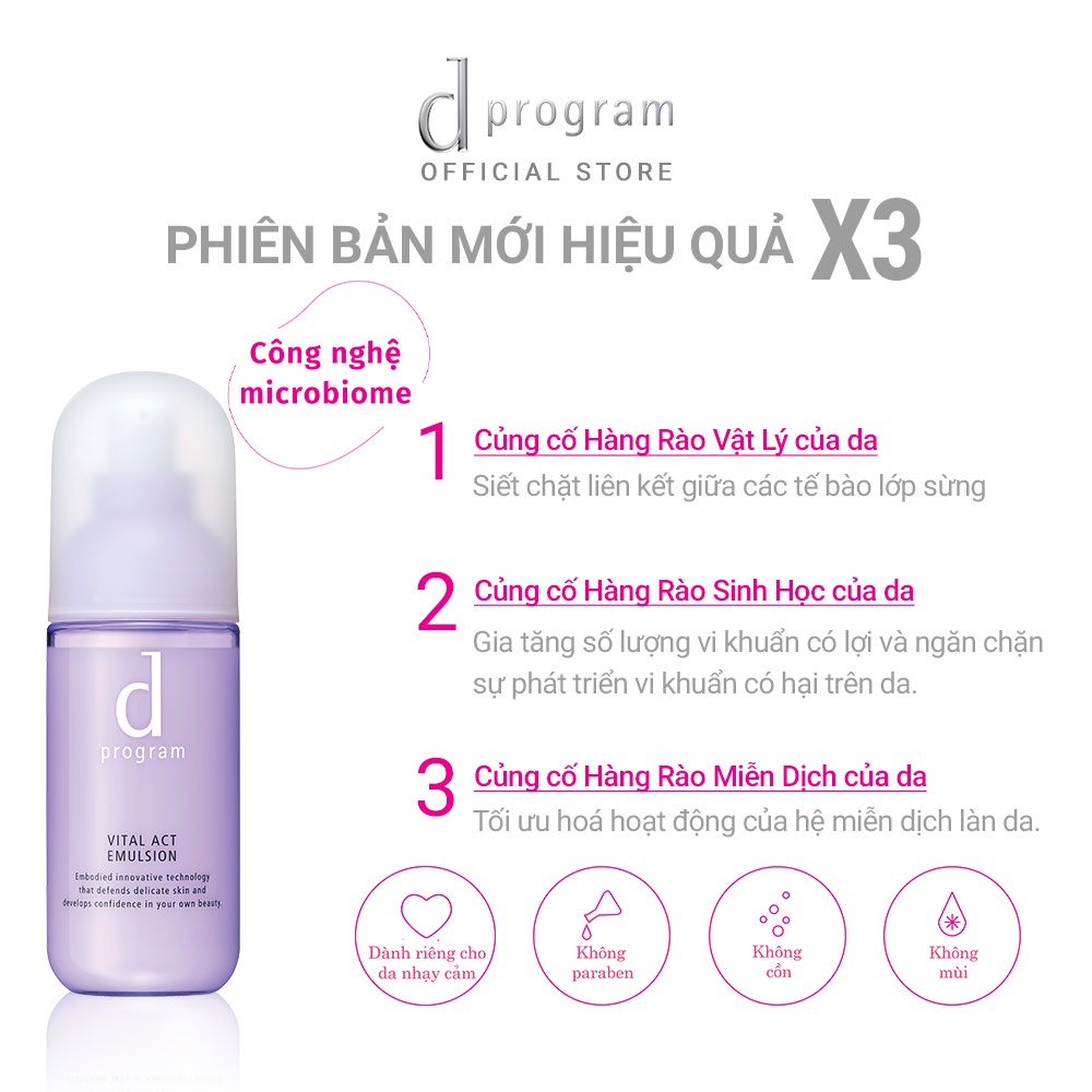 Sữa dưỡng ngăn ngừa lão hóa cho da nhạy cảm Dprogram Microbiome Vital Act Emulsion 100ml