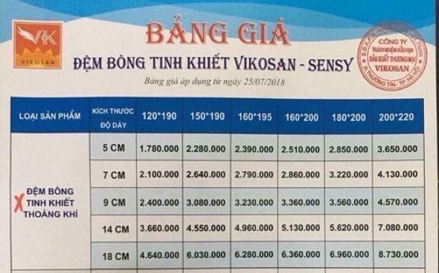 Đệm bông ép Vikosan ( đủ kích cỡ ) chọn cỡ và giá trong giỏ hàng