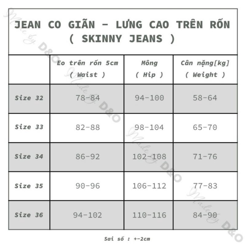 Bigsize [ size 32-36 ] Quần Ngố Jeans Co Giãn, Lưng Cao, Đen-Xanh Đậm-Xanh Sáng