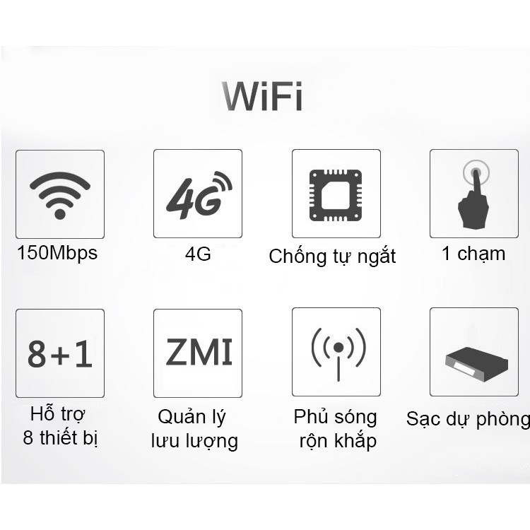 Bộ phát wifi 4G từ sim 3G 4G MIFI kiêm sạc dự phòng điện thoại 7800mAh - mẫu cục phát wifi di động 4G cực hot.