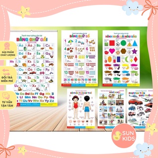 Bộ tranh treo tường 14 chủ đề cho bé