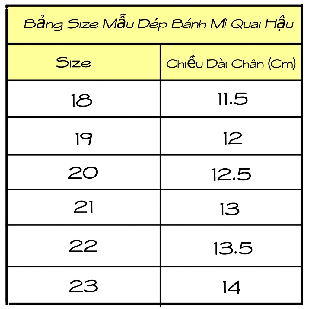 [𝐇𝐎𝐓] Dép 𝐁Á𝐍𝐇 𝐌Ì Mickey Hở Mũi Quai Hậu Siêu 𝐍𝐡ẹ Siêu 𝐂𝐔𝐓𝐄 Cỡ NHỎ Dành Cho Bé 5 Màu Full Size 18-23