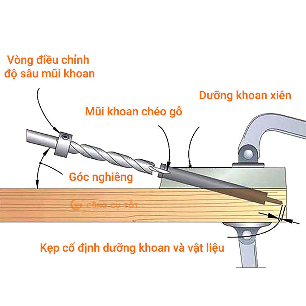 Mũi khoan xiên gỗ 9.0 x 180mm phủ Titanium chuôi tròn