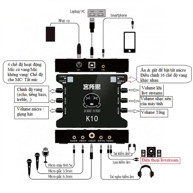 Bộ mic hát sound card v8  K10   MIC 900 BAO HAY