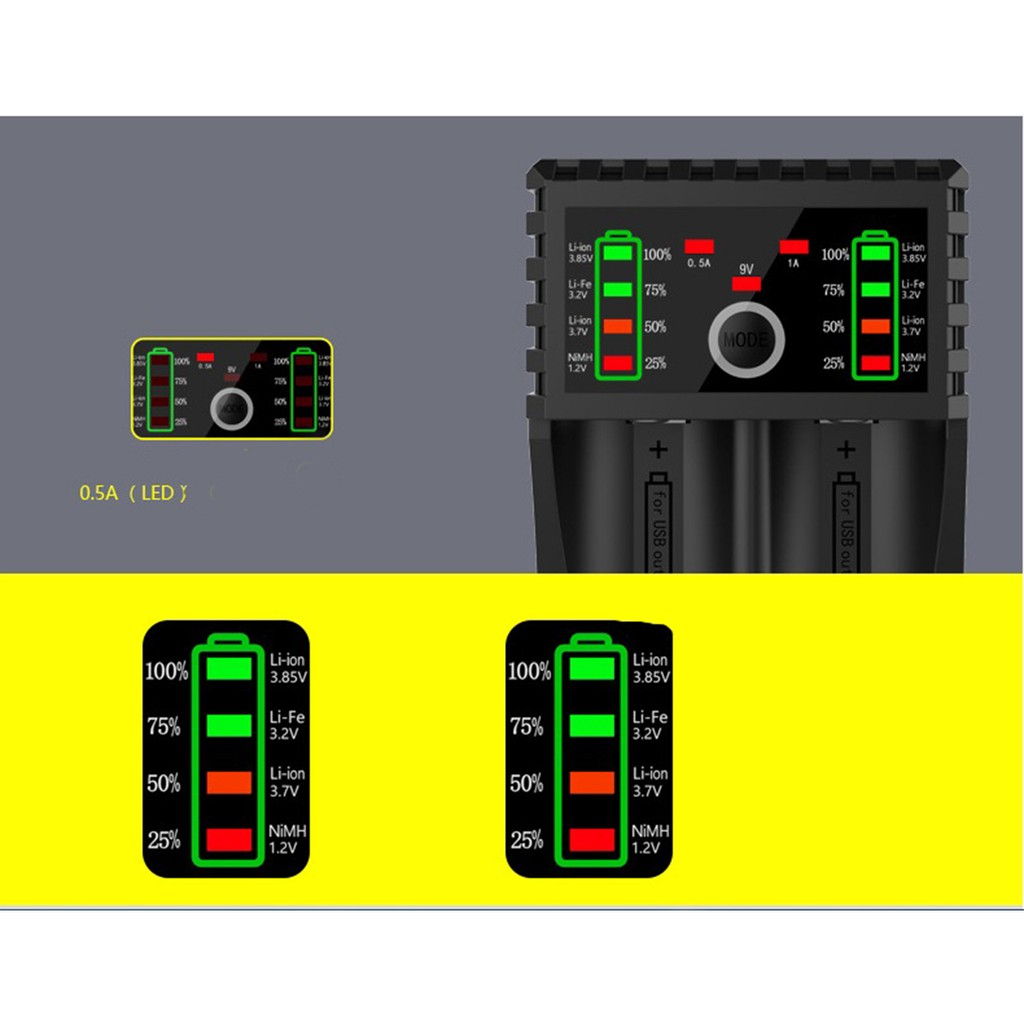 Sạc pin kiêm box dự phòng BTY V202 cho pin sạc 18650, AA, AAA, 9v, 14500, 26650...