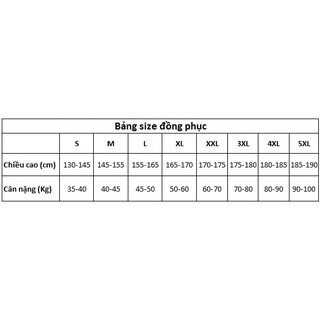 [Đồng phục bóng rổ] CLB Gonden State Warrior (Đen)
