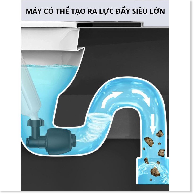 MÁY NÉN CAO ÁP THÔNG TẮC BỒN CẦU