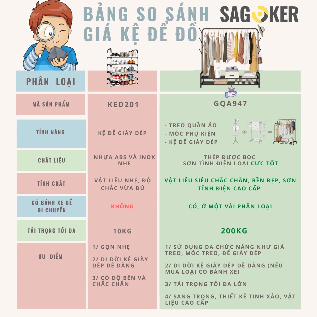 Giá treo quần áo, kệ giày dép 2 trong 1 tiện lợi SAGOKER, mã GQA947