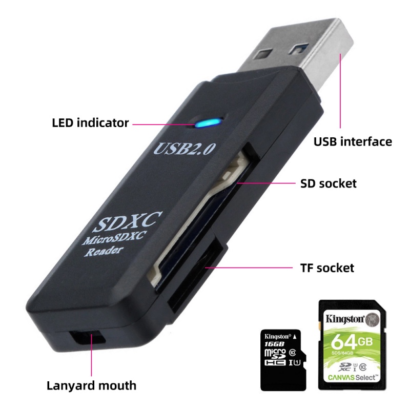 Đầu đọc thẻ nhớ 2 trong 1 Fonken Micro SD TF 2.0 cho máy tính bàn