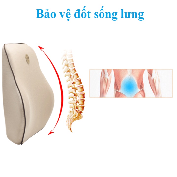 Gối tựa lưng ô tô, văn phòng cao cấp DC-TL01 Chất liệu: Cao su non hoạt tính