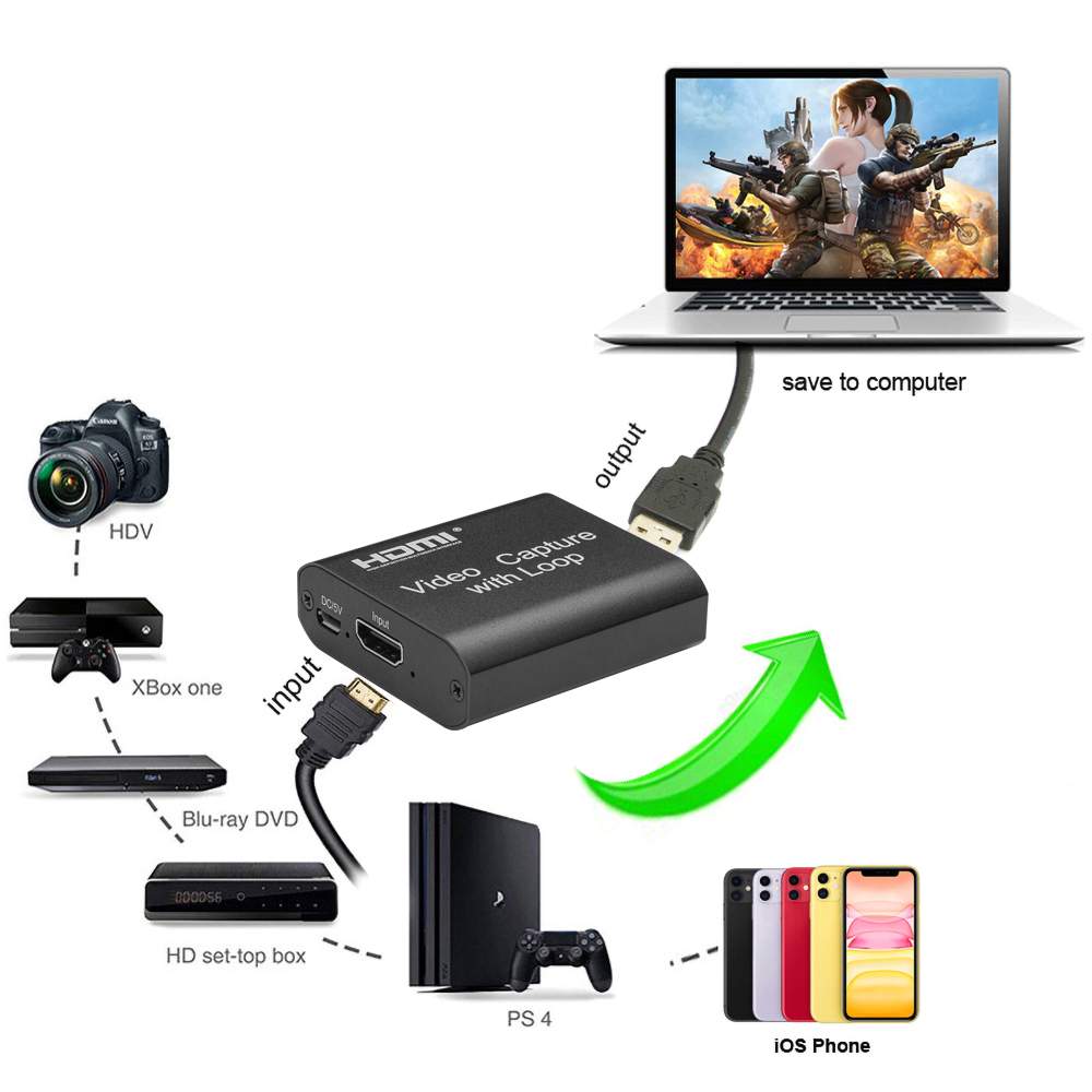 Thiết bị thu tín hiệu hình ảnh 4K HDMI USB 2.0 1080P chuyên dụng kèm phụ kiện