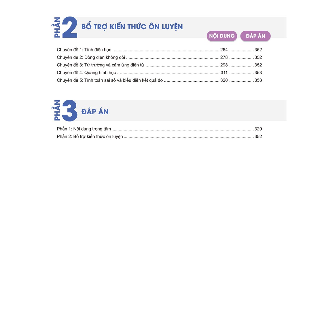 Sách - Đột phá 8+ môn Vật lí - tập 2 (tái bản 2020)