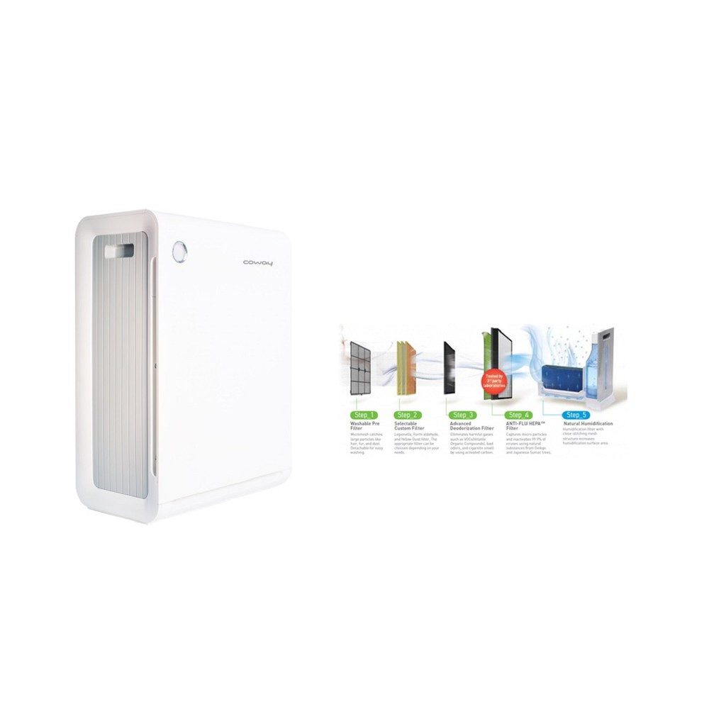 Màng lọc không khí Coway AP-1010DH