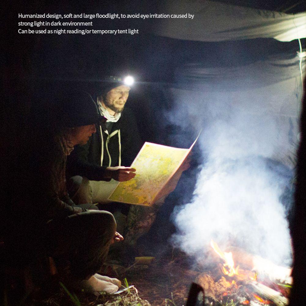 FOREVER Đèn Pin Đeo Trán XHP160 30W Ánh Sáng Trắng Có Thể Sạc Lại Tiện Dụng Khi