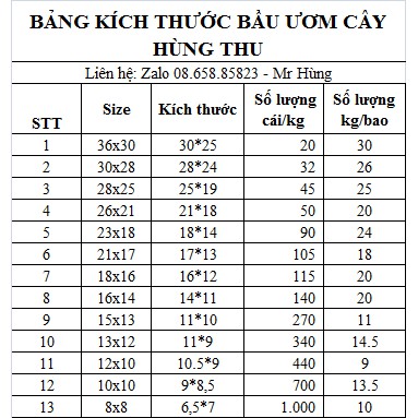 Combo 10kg túi bầu ươm cây bằng nhựa dẻo, bịch bầu cây các loại