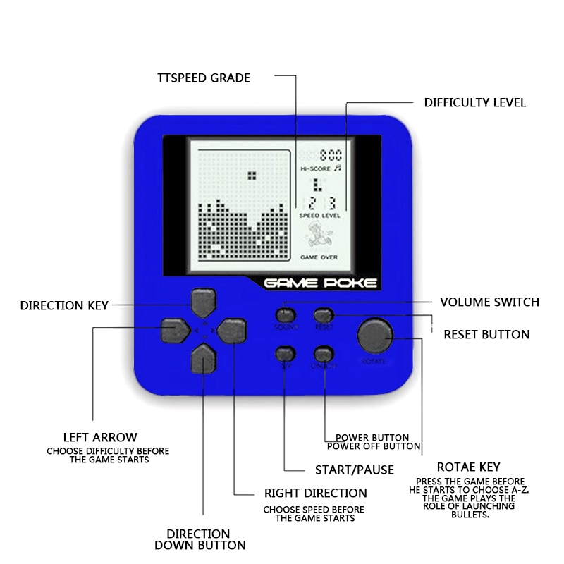 Máy chơi game mini trong suốt có màn hình LCD