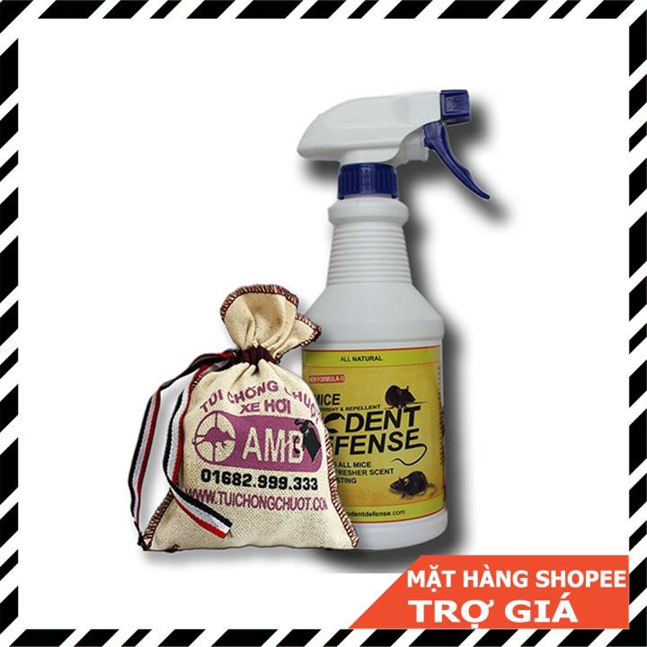Bộ Chống chuột vào ô tô hiệu quả nhất hiện nay, đuổi chuột bằng Túi chống chuột và bình xịt chuột
