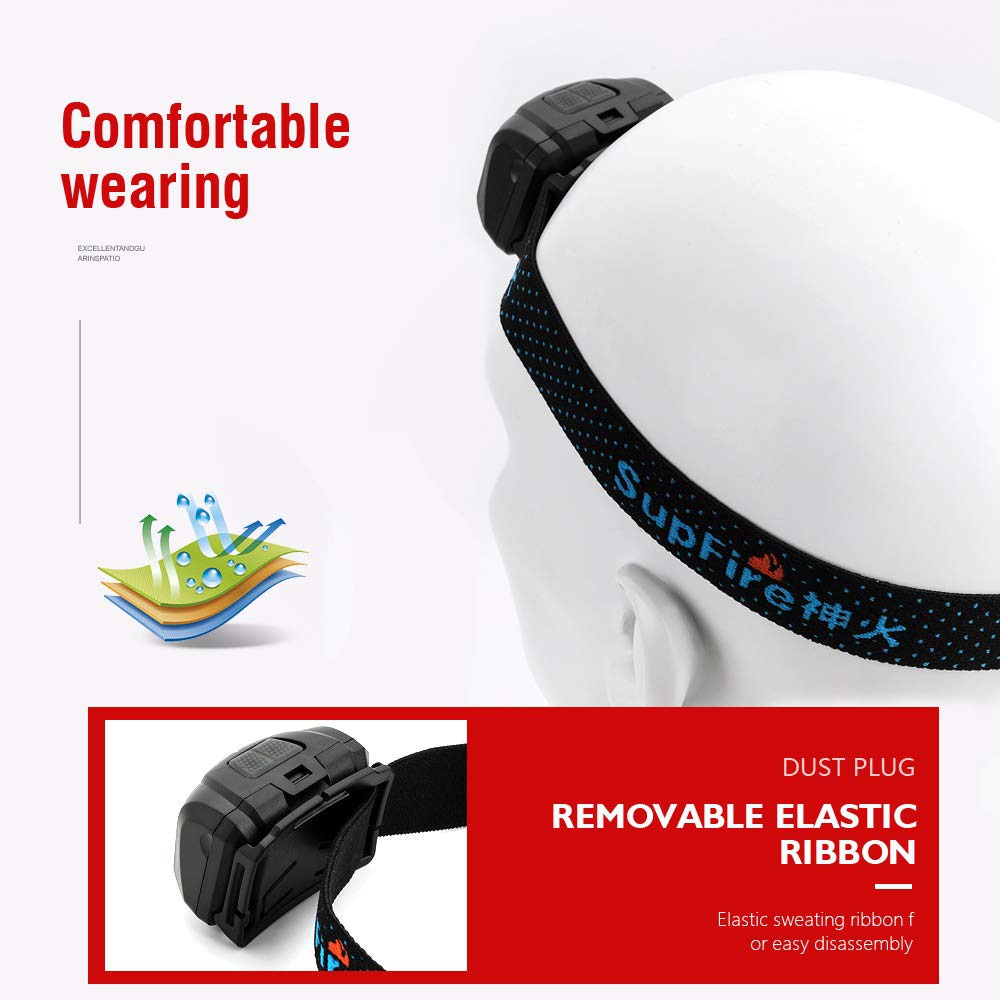 Đèn Pin Đội Đầu SUPERFIRE HL06 5 chế độ siêu sáng tiện dụng