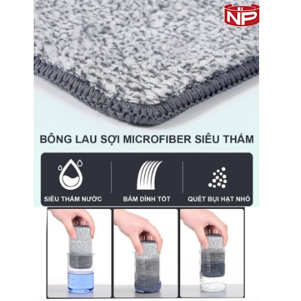 BỘ LAU NHÀ 360 ĐỘ THÔNG MINH INOX 2 NGĂN THC-20