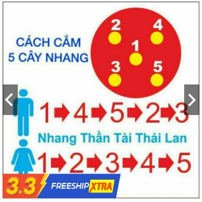 Nhang thần tài Thái Lan