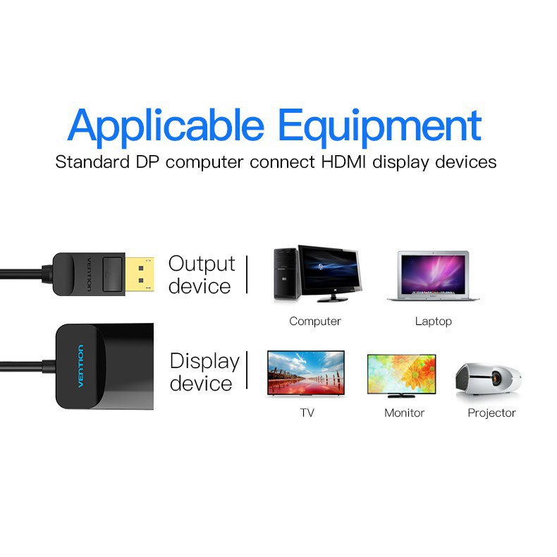 Displayport to hdmi Vention đầu chuyển đổi tín hiệu Displayport trên máy tính sang HDMI trên màn hình  (HBGB)